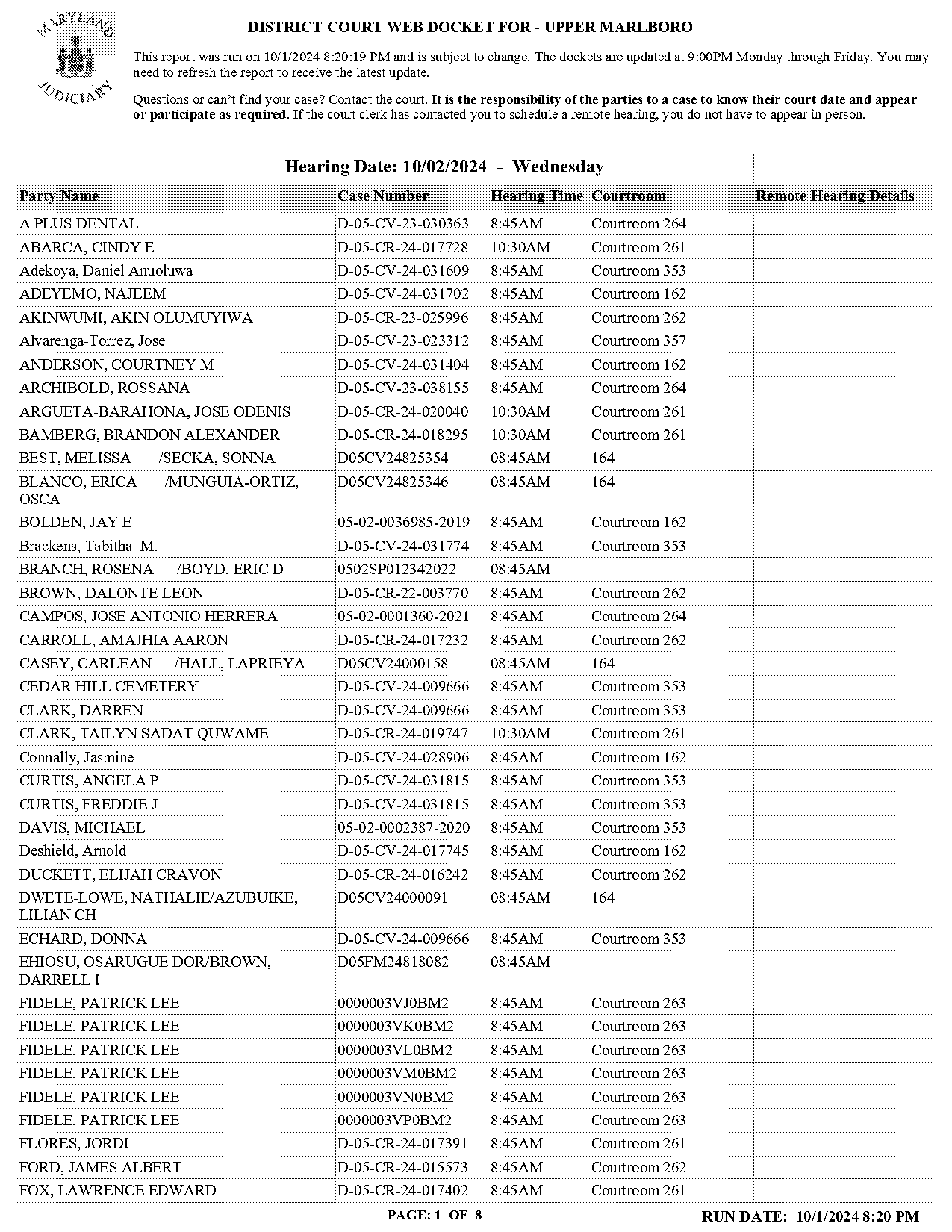 crime reports suitland md